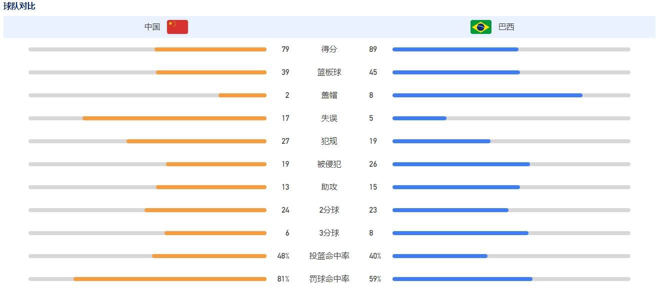 啊老师嗯轻一点小说